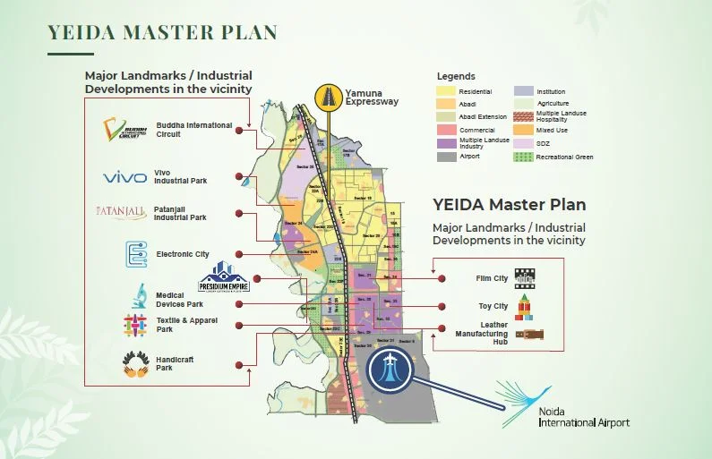 YEIDA Authority Residential Plots